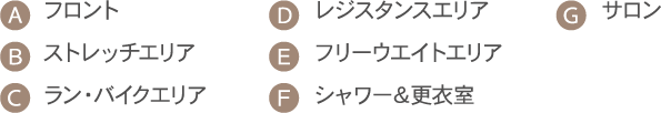 フロアーマップガイド